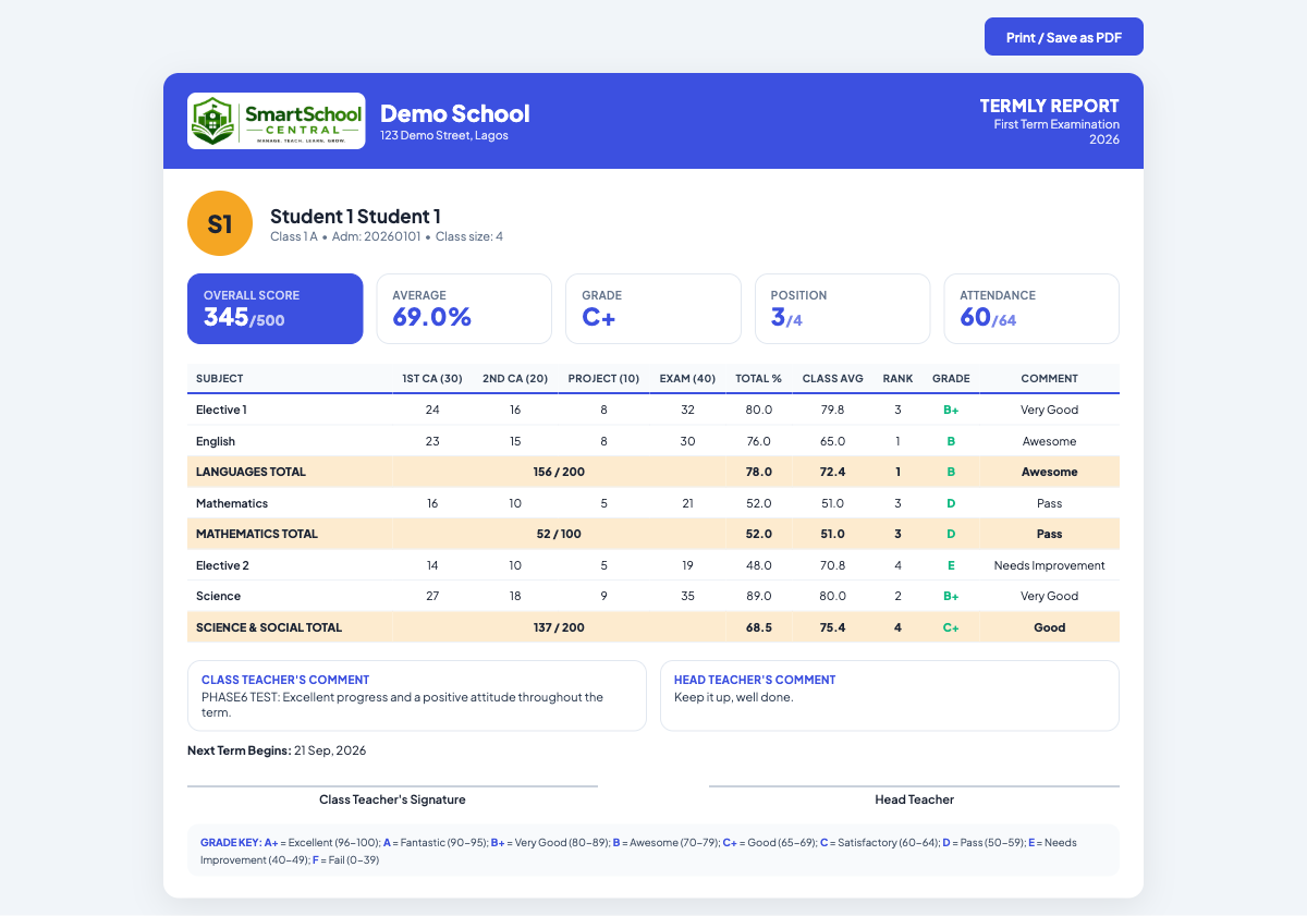 Report card preview